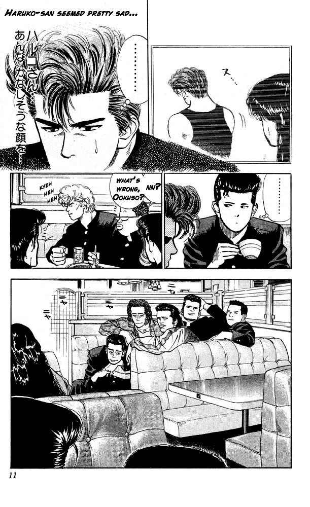 Slam Dunk Chap 10 - Next Chap 11