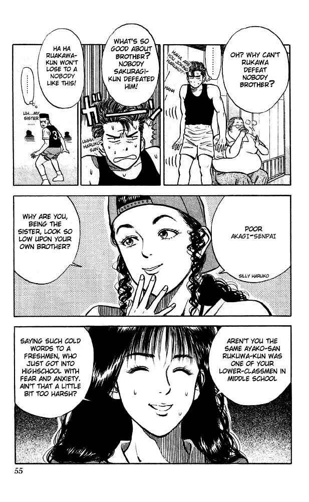 Slam Dunk Chap 12 - Next Chap 13