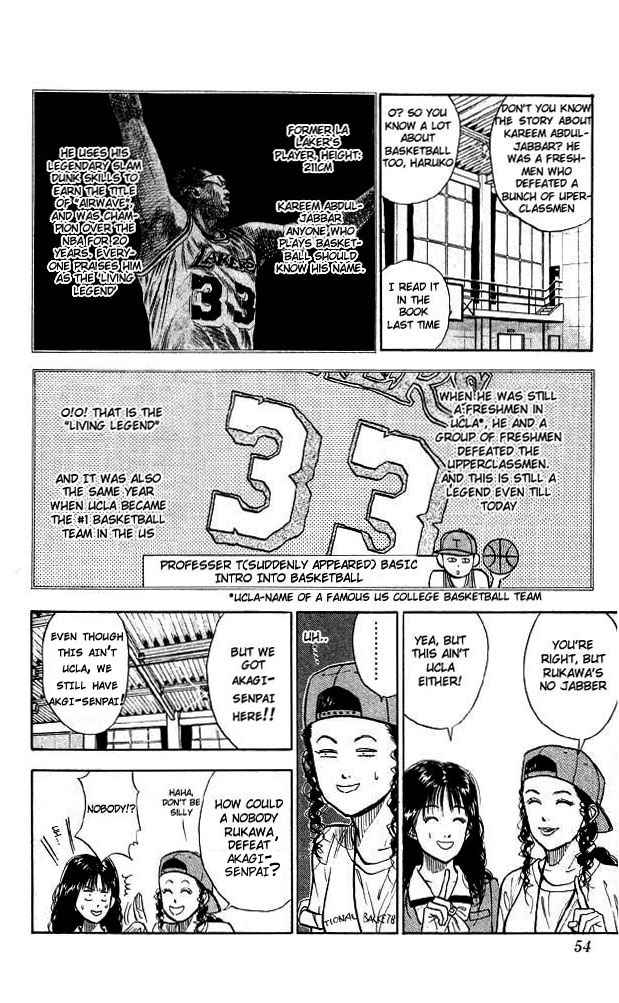 Slam Dunk Chap 12 - Next Chap 13
