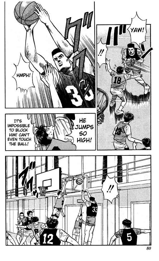 Slam Dunk Chap 13 - Next Chap 14