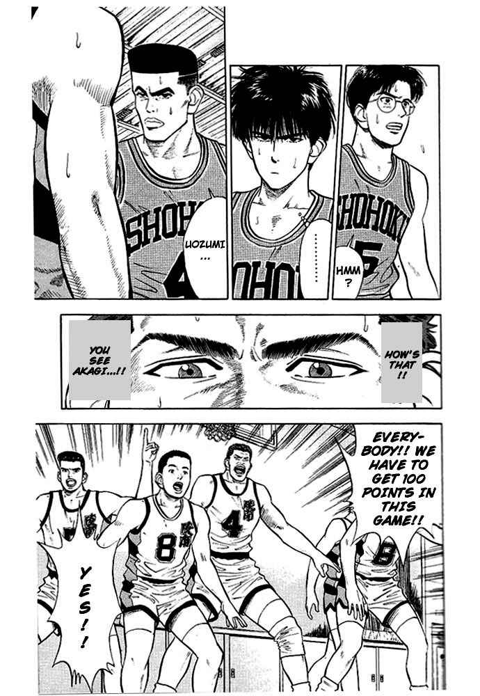 Slam Dunk Chap 28 - Next Chap 29