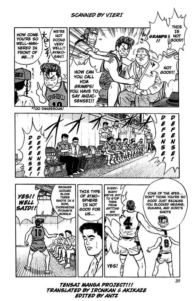 Slam Dunk Chap 28 - Next Chap 29