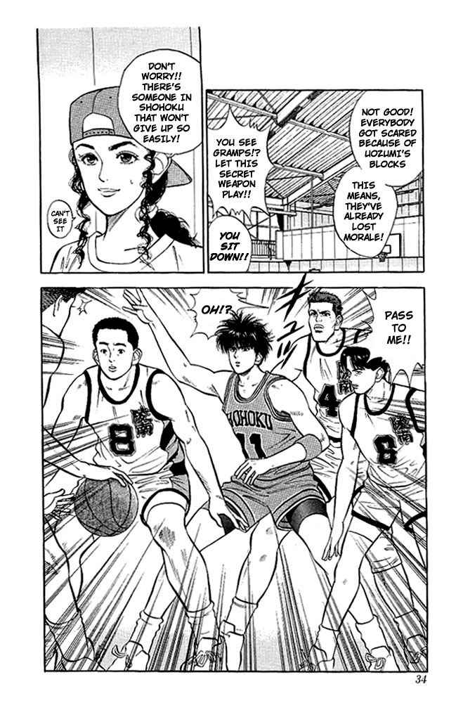 Slam Dunk Chap 28 - Next Chap 29