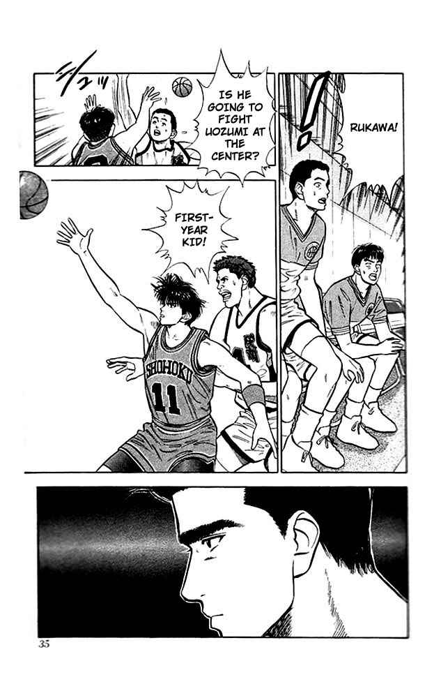 Slam Dunk Chap 28 - Next Chap 29