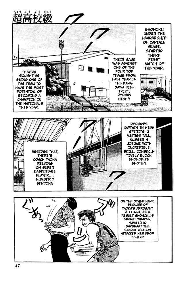 Slam Dunk Chap 29 - Next Chap 30