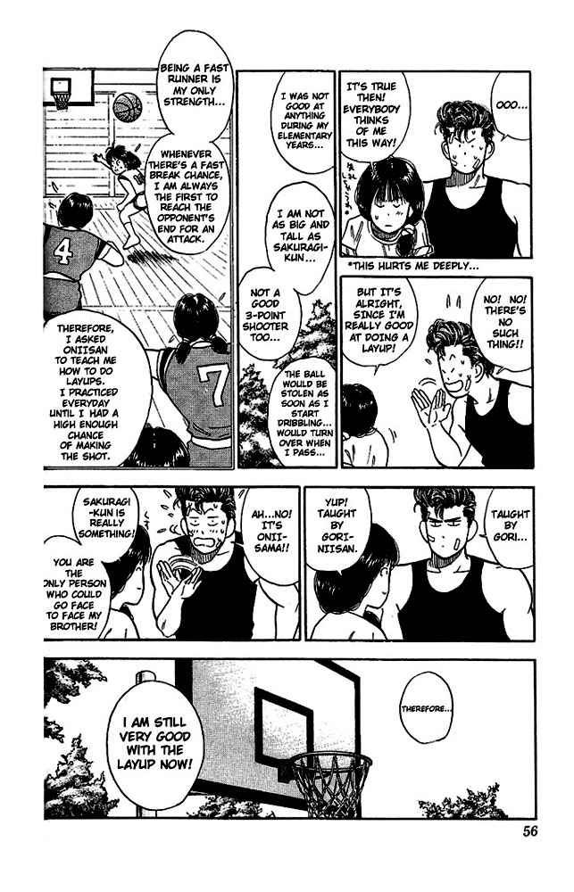 Slam Dunk Chap 21 - Next Chap 22