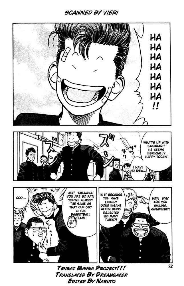 Slam Dunk Chap 22 - Next Chap 23