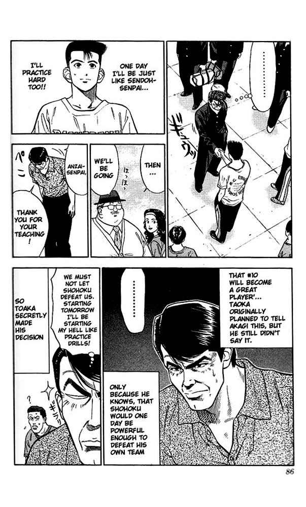 Slam Dunk Chap 48 - Next Chap 49