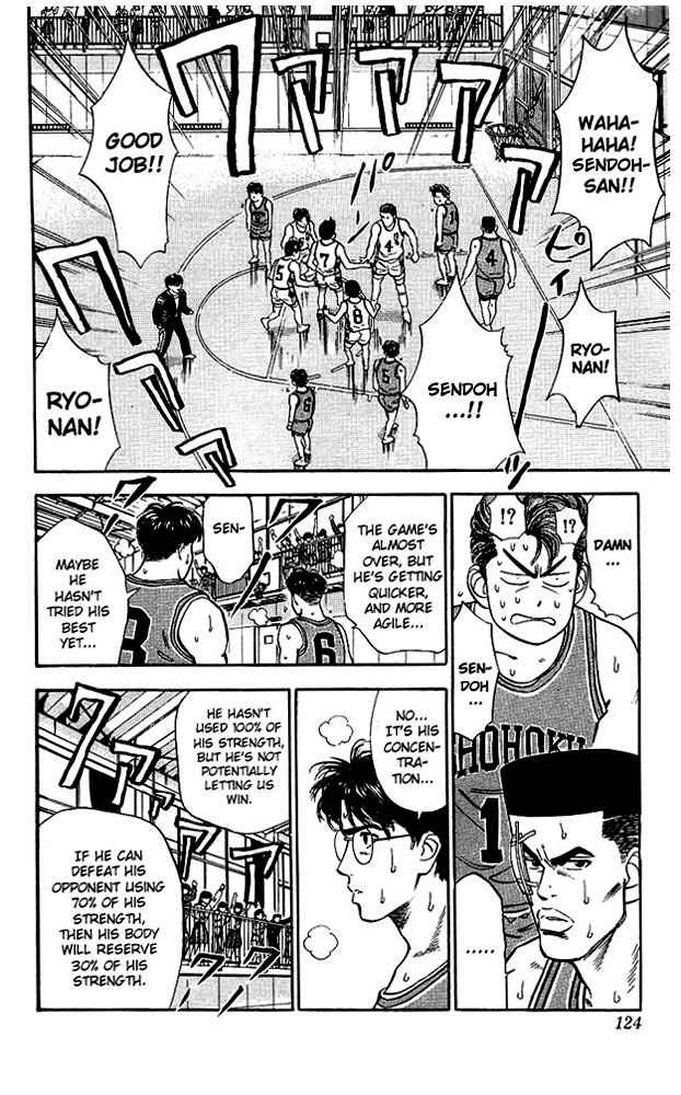 Slam Dunk Chap 41 - Next Chap 42
