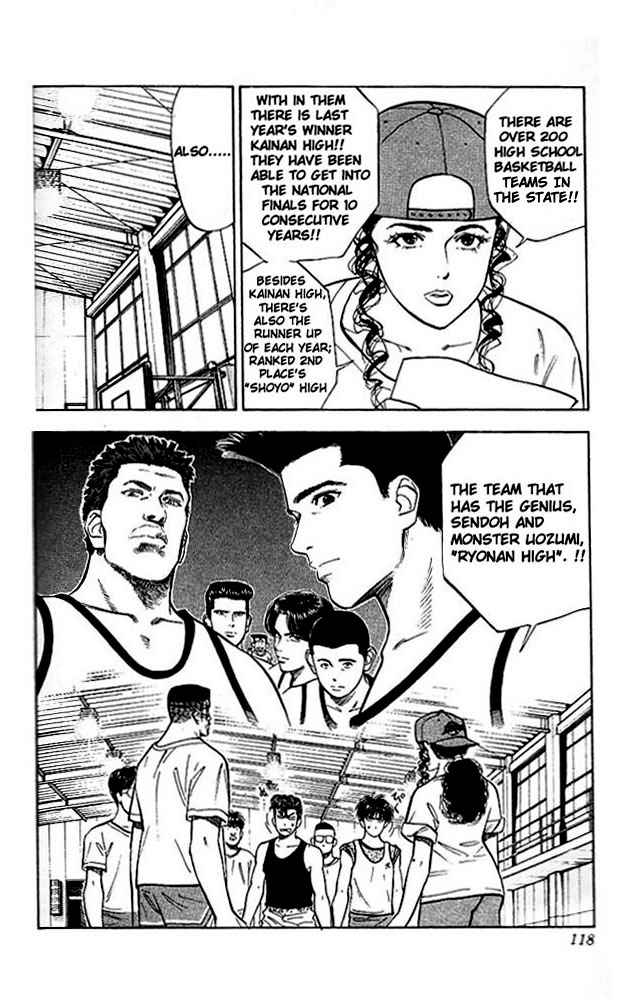 Slam Dunk Chap 50 - Next Chap 51