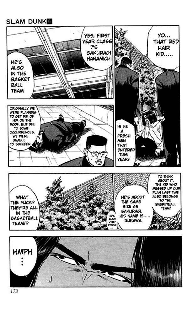 Slam Dunk Chap 53 - Next Chap 54