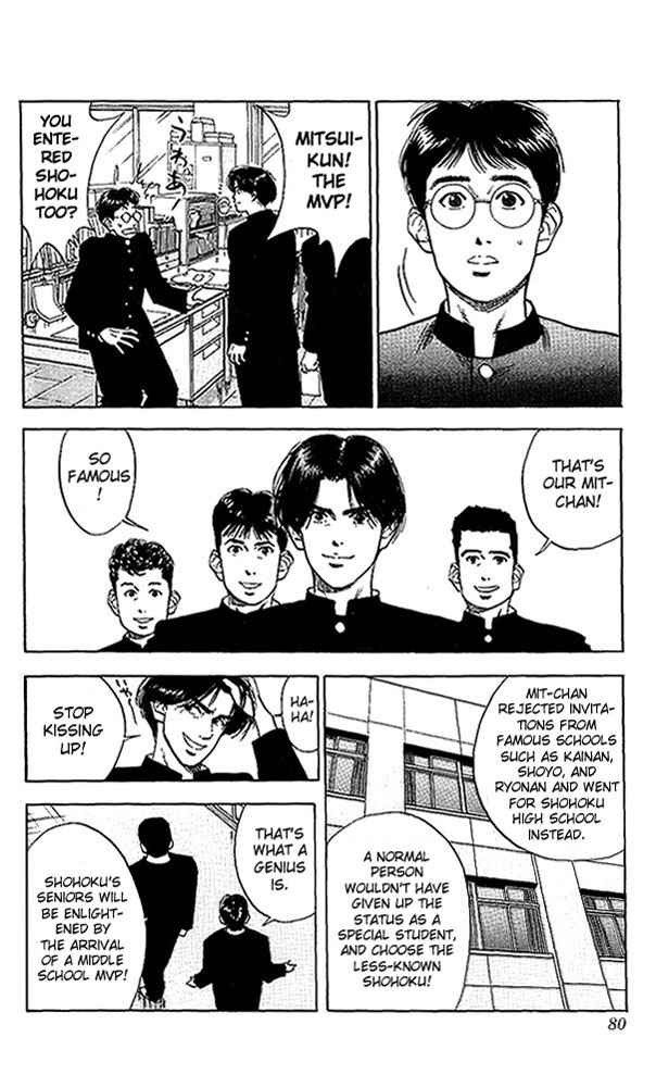 Slam Dunk Chap 66 - Next Chap 67