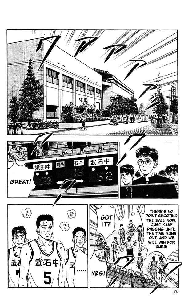 Slam Dunk Chap 66 - Next Chap 67