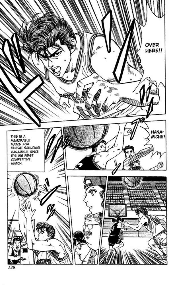 Slam Dunk Chap 78 - Next Chap 79