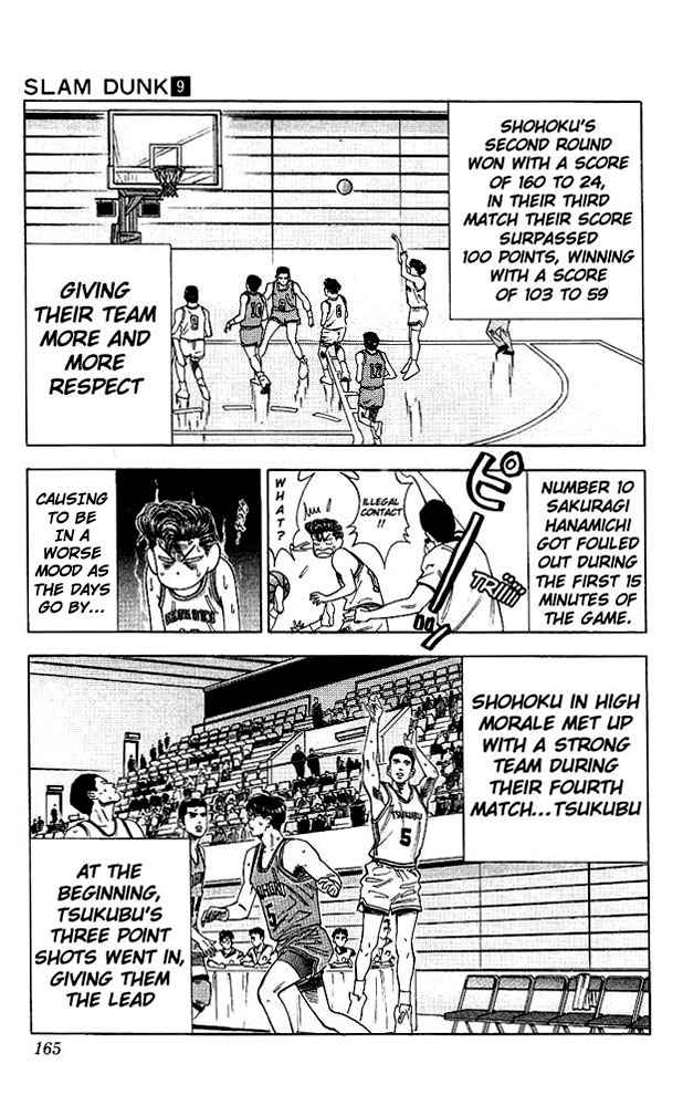 Slam Dunk Chap 79 - Next Chap 80