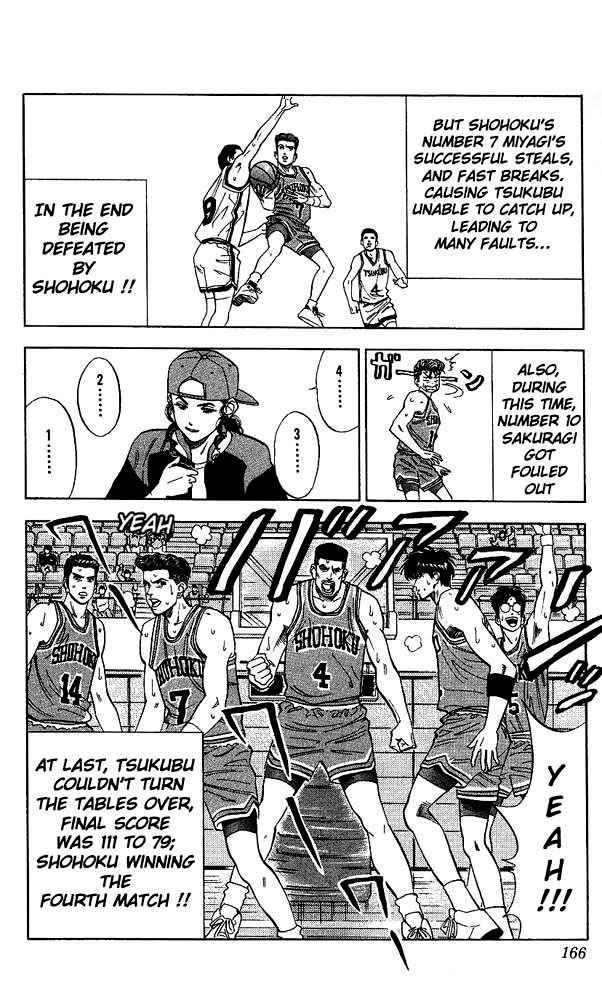 Slam Dunk Chap 79 - Next Chap 80