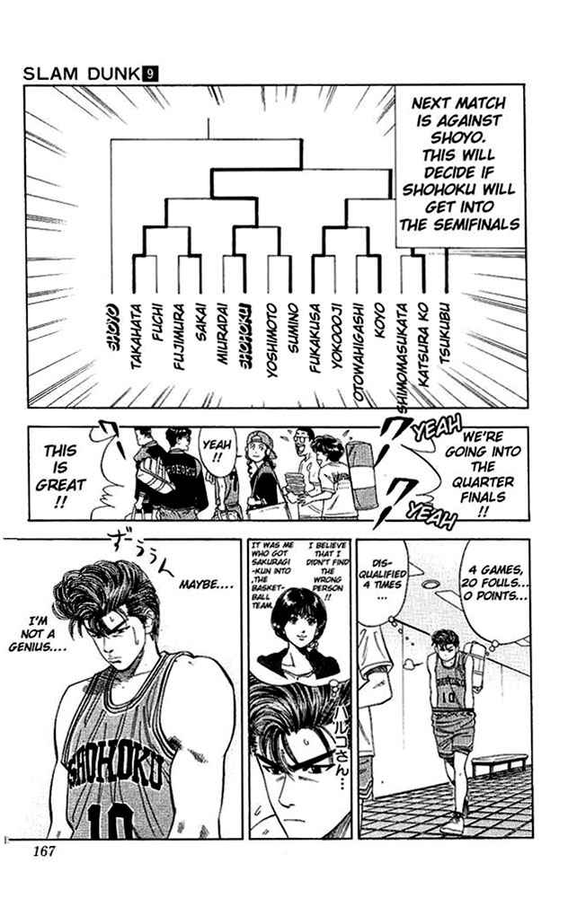 Slam Dunk Chap 79 - Next Chap 80