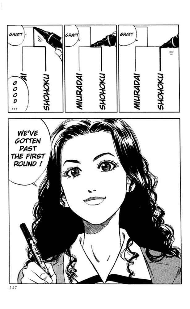 Slam Dunk Chap 79 - Next Chap 80