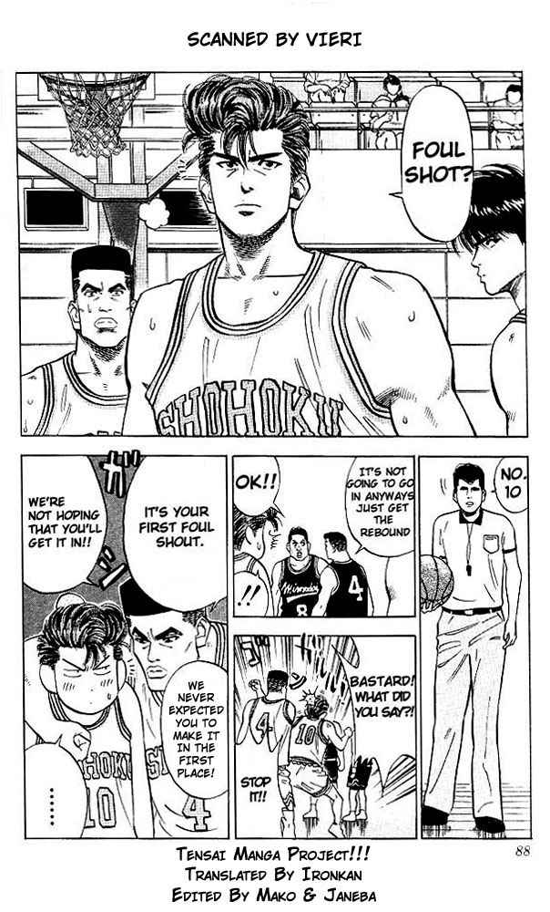 Slam Dunk Chap 76 - Next Chap 77