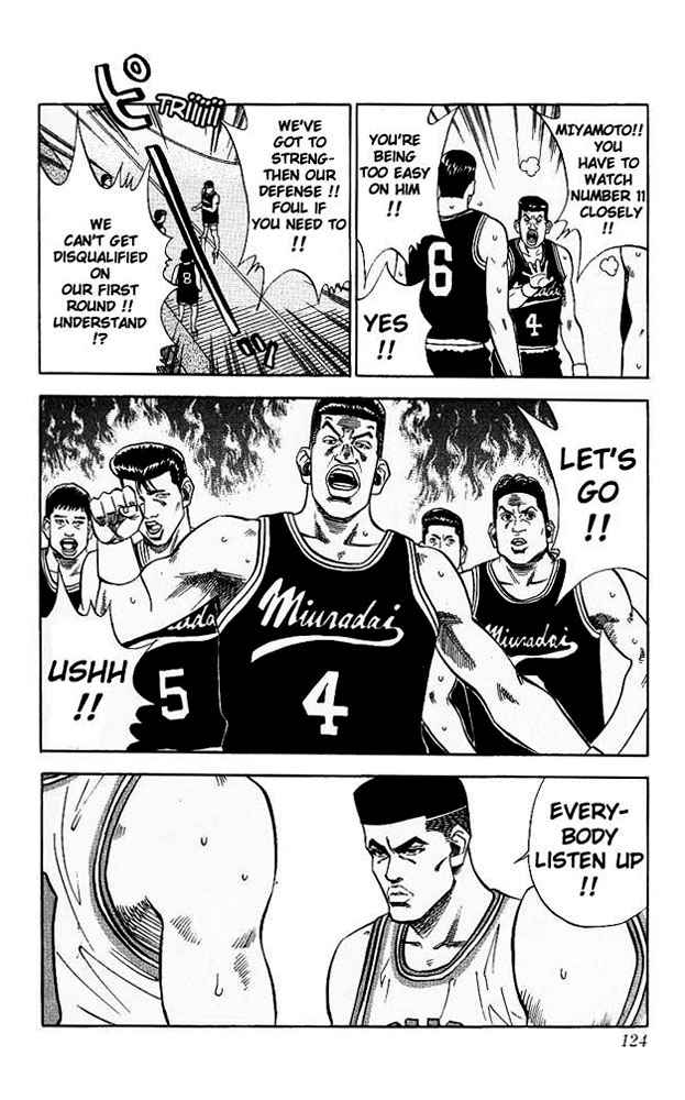Slam Dunk Chap 77 - Next Chap 78
