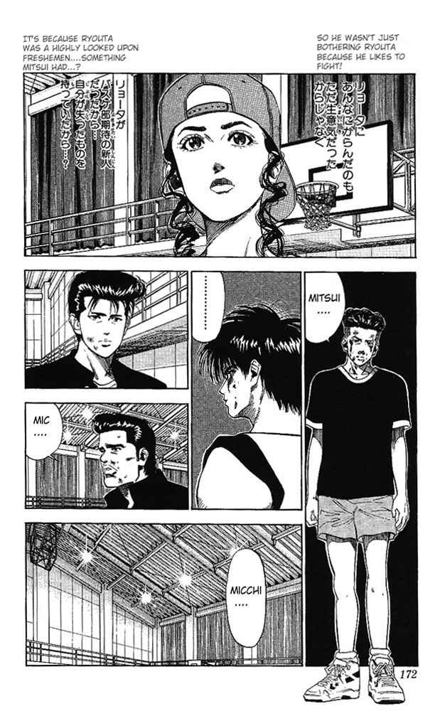 Slam Dunk Chap 71 - Next Chap 72
