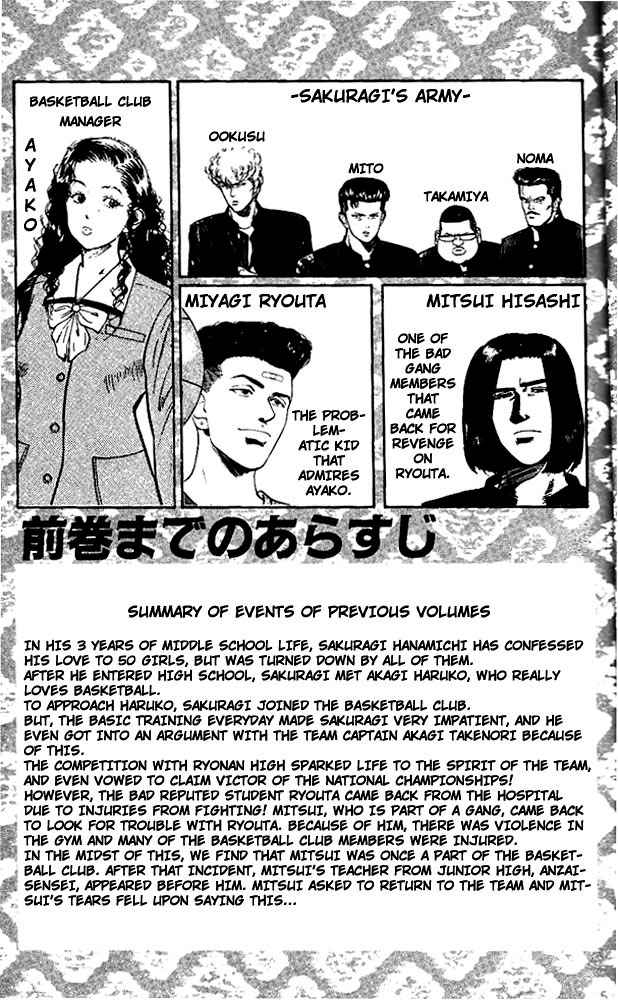 Slam Dunk Chap 72 - Next Chap 73