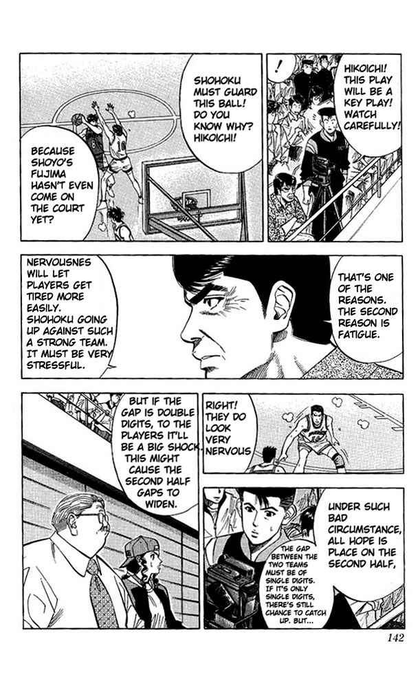 Slam Dunk Chap 87 - Next Chap 88