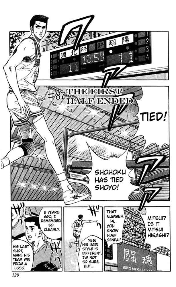 Slam Dunk Chap 87 - Next Chap 88