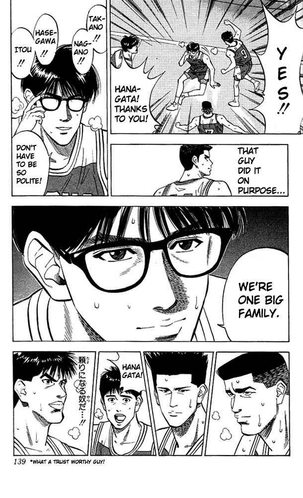 Slam Dunk Chap 87 - Next Chap 88