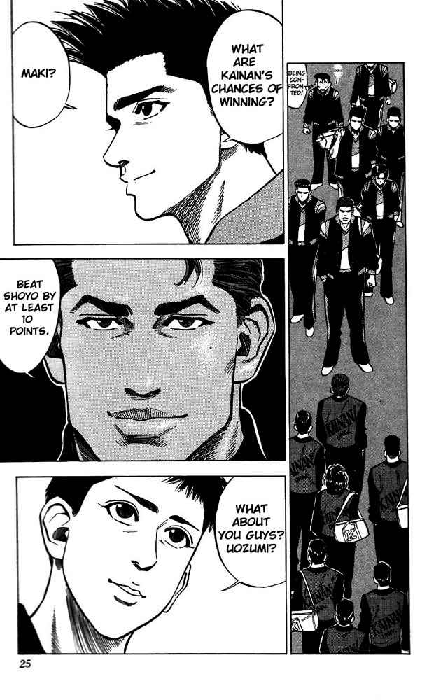 Slam Dunk Chap 81 - Next Chap 82