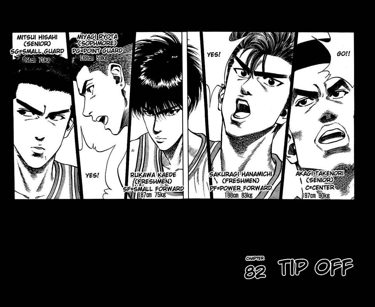 Slam Dunk Chap 82 - Next Chap 83