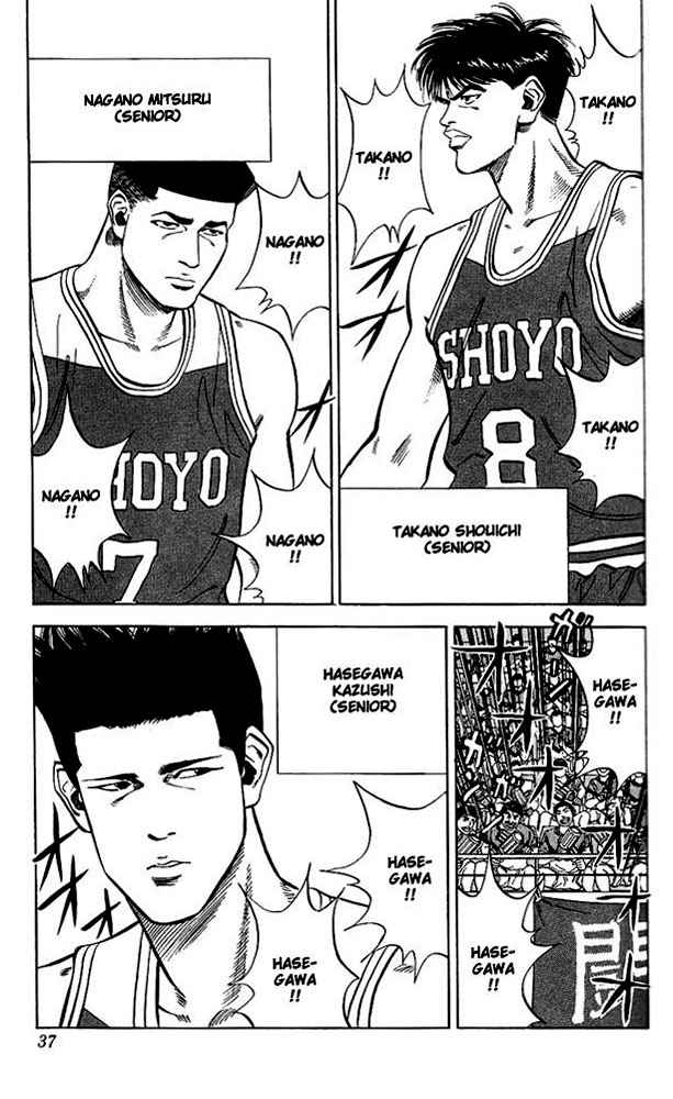 Slam Dunk Chap 82 - Next Chap 83