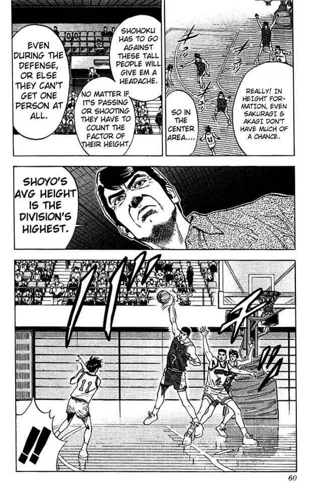 Slam Dunk Chap 83 - Next Chap 84