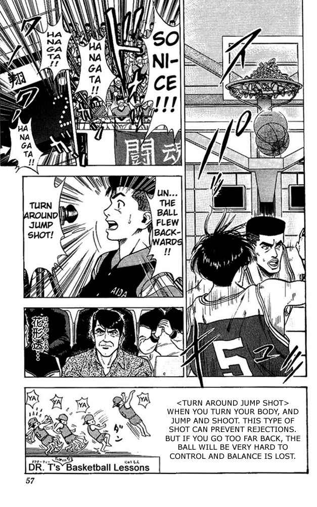 Slam Dunk Chap 83 - Next Chap 84
