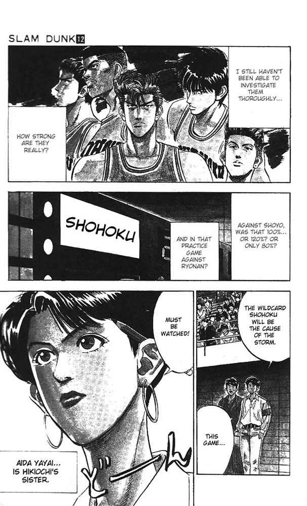 Slam Dunk Chap 99 - Next Chap 100