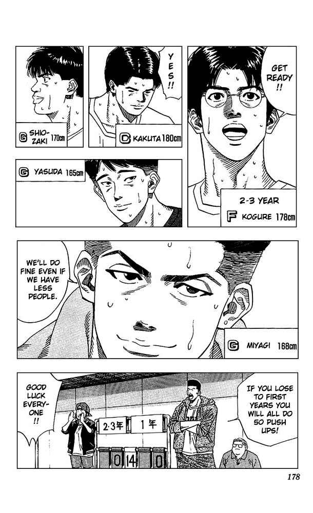 Slam Dunk Chap 134 - Next Chap 135