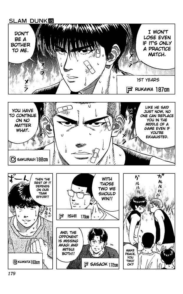 Slam Dunk Chap 134 - Next Chap 135