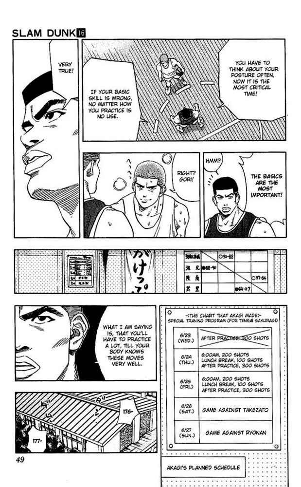 Slam Dunk Chap 137 - Next Chap 138