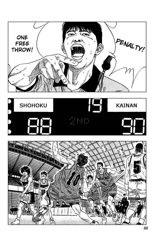 Slam Dunk Chap 130 - Next Chap 131