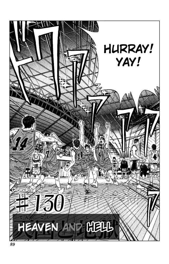 Slam Dunk Chap 130 - Next Chap 131