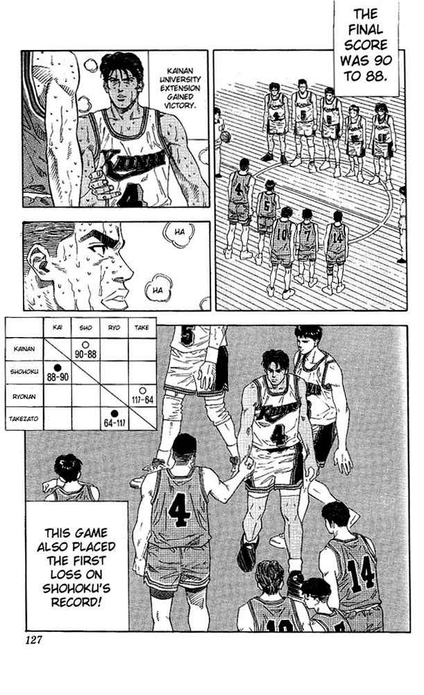 Slam Dunk Chap 132 - Next Chap 133