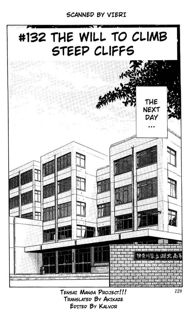 Slam Dunk Chap 132 - Next Chap 133