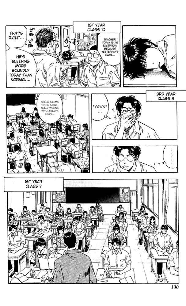 Slam Dunk Chap 132 - Next Chap 133