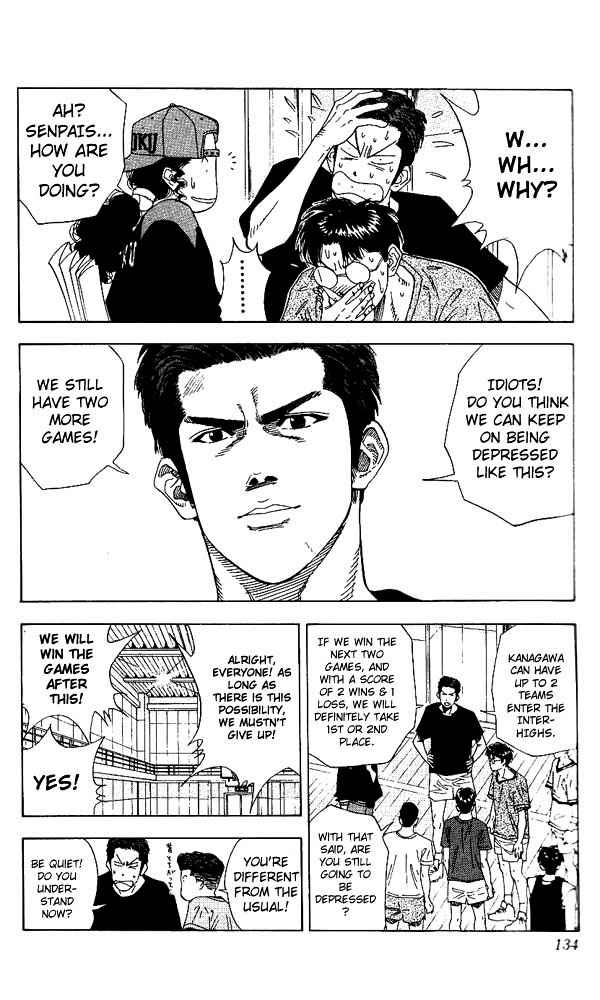 Slam Dunk Chap 132 - Next Chap 133