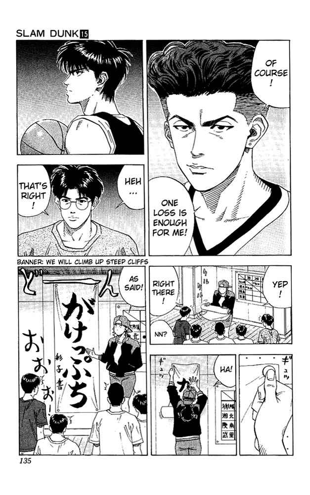 Slam Dunk Chap 132 - Next Chap 133