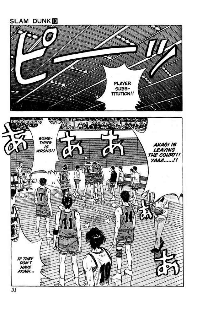 Slam Dunk Chap 109 - Next Chap 110