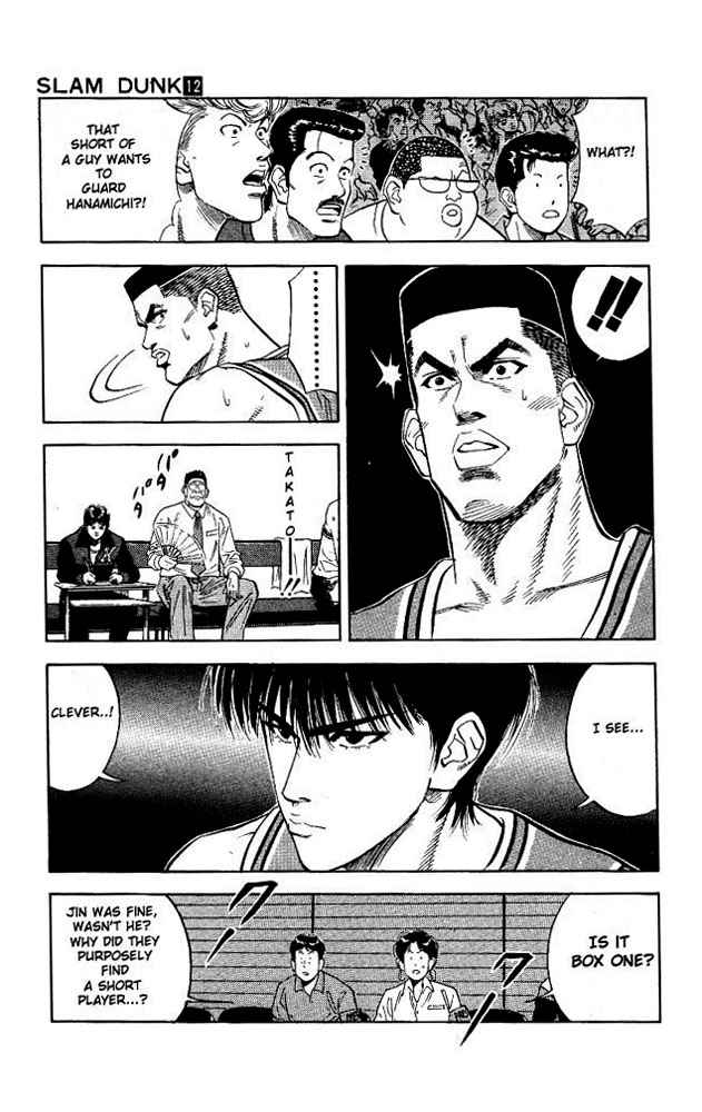 Slam Dunk Chap 105 - Next Chap 106
