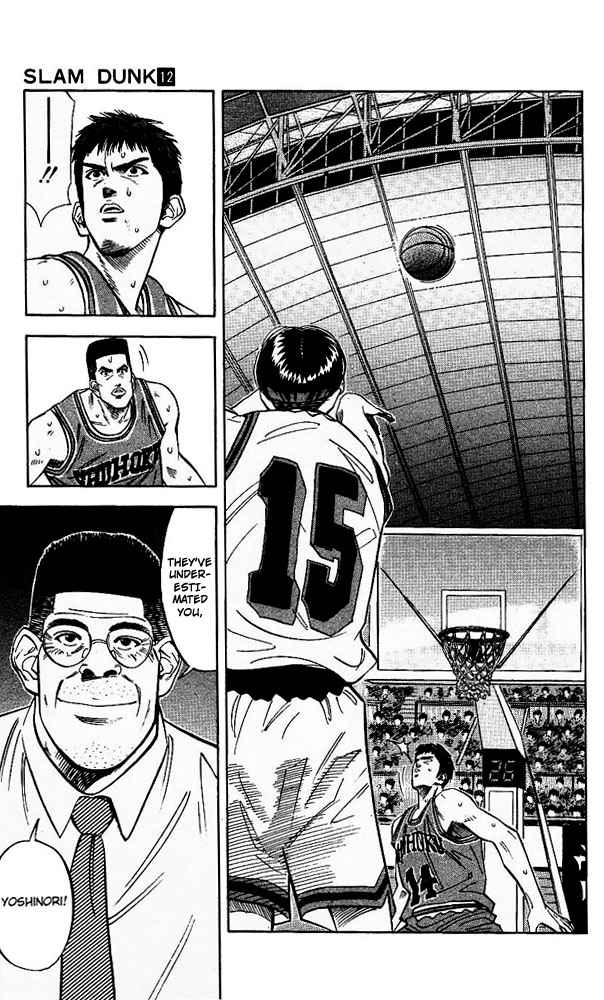 Slam Dunk Chap 106 - Next Chap 107