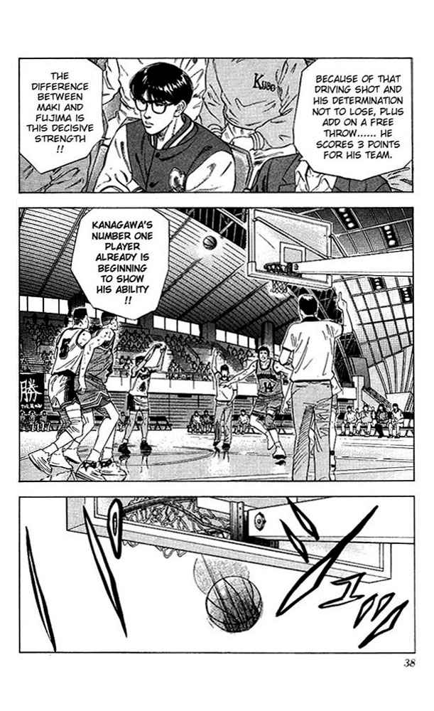 Slam Dunk Chap 118 - Next Chap 119