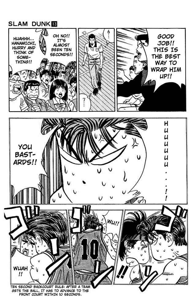 Slam Dunk Chap 114 - Next Chap 115